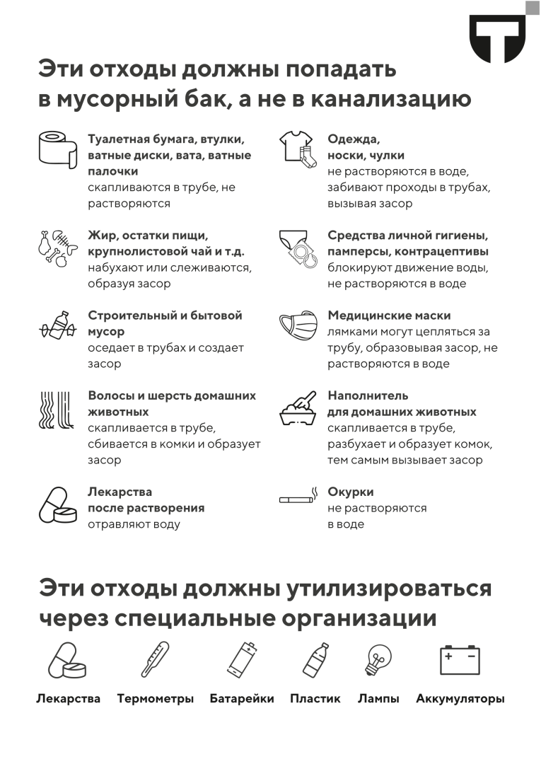 Информация по отходам. Канализация-1.png